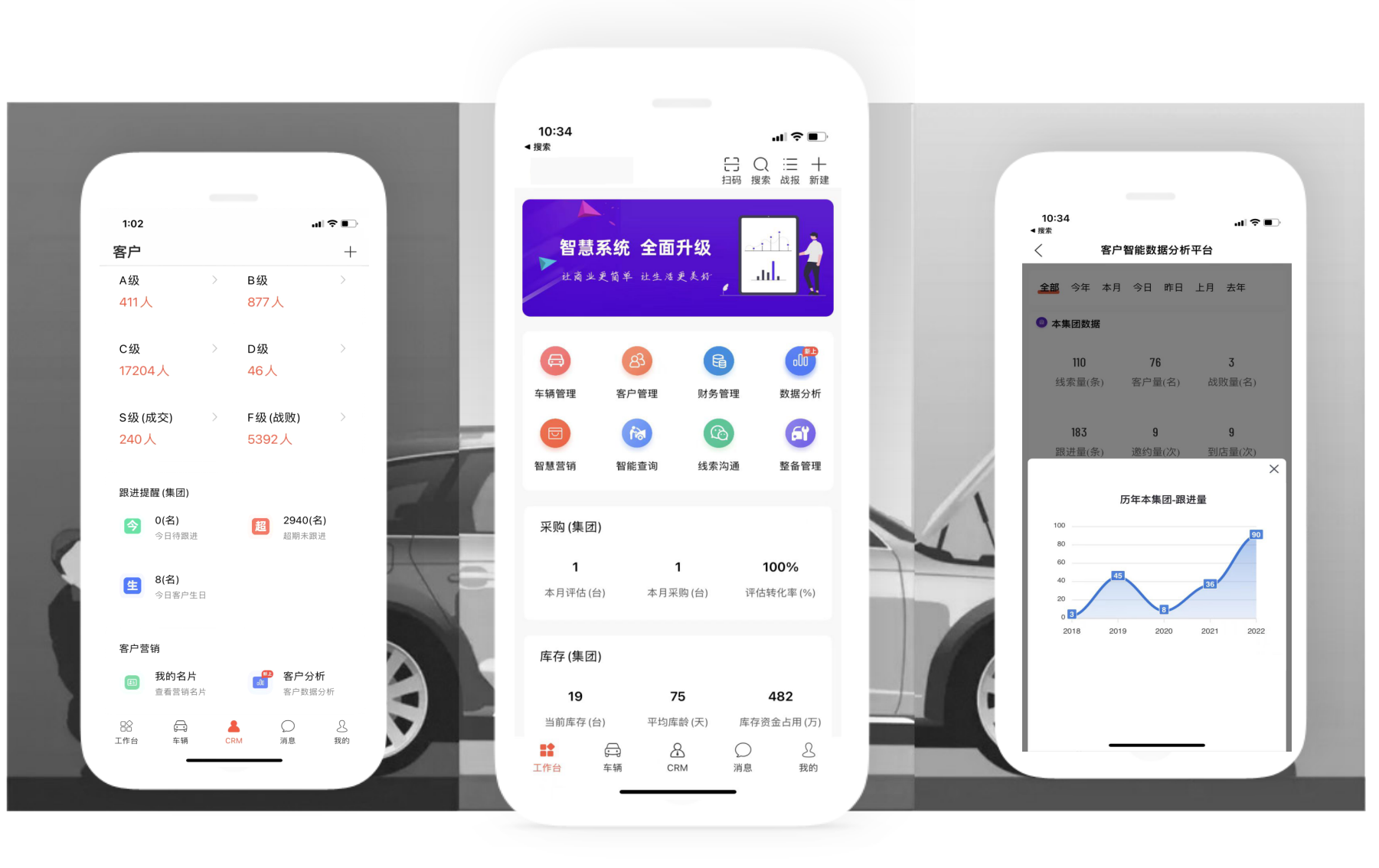 丰车数字化营销系统图片