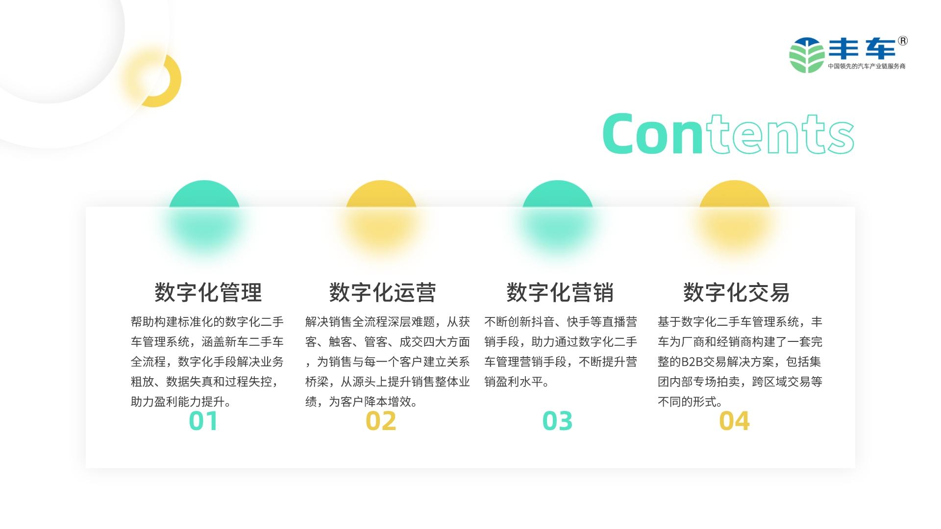 丰车,智慧二手车图片