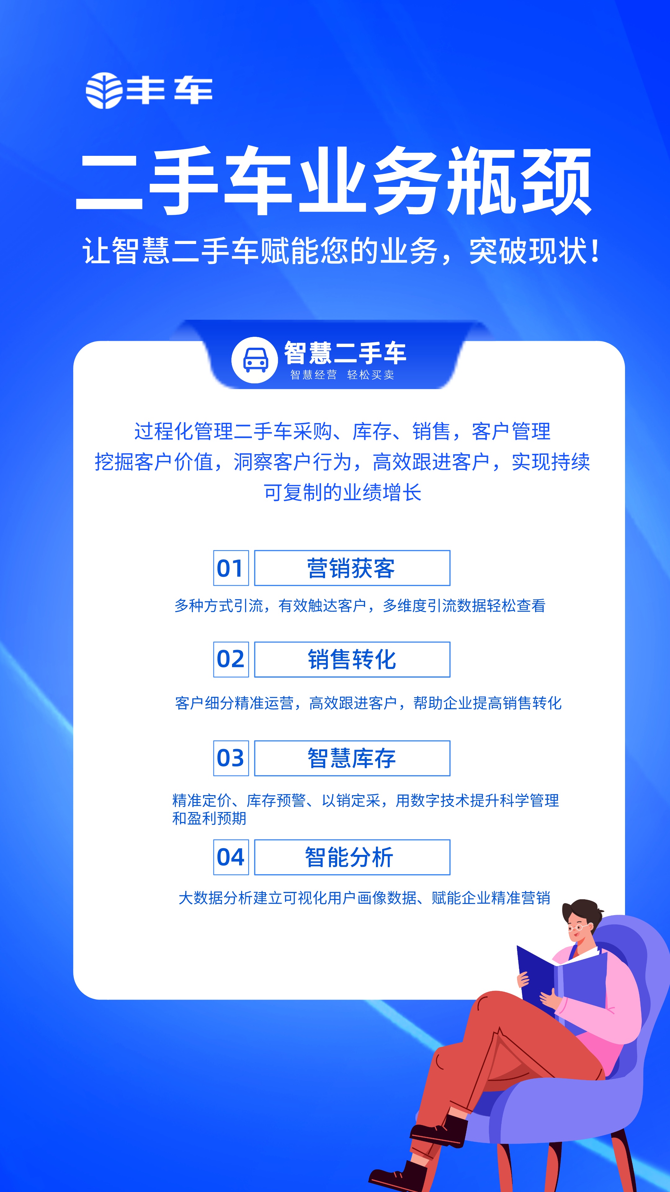 关于二手车的方案的信息 关于二手车的方案的信息（二手车实施方案） 二手车